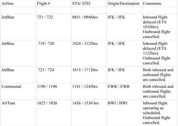 Flight Changes Aug 27
