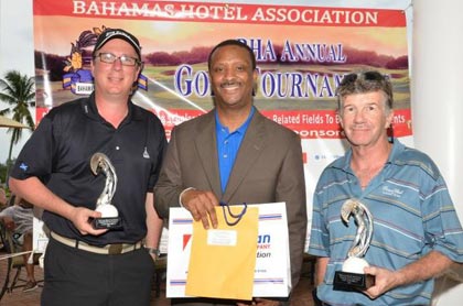 BHA Golf