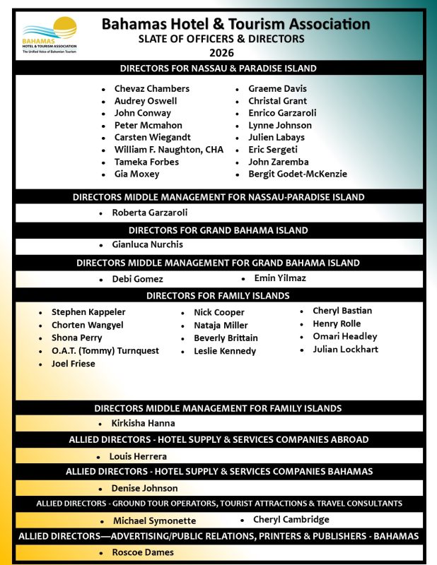 BHTA Officers and Directors 